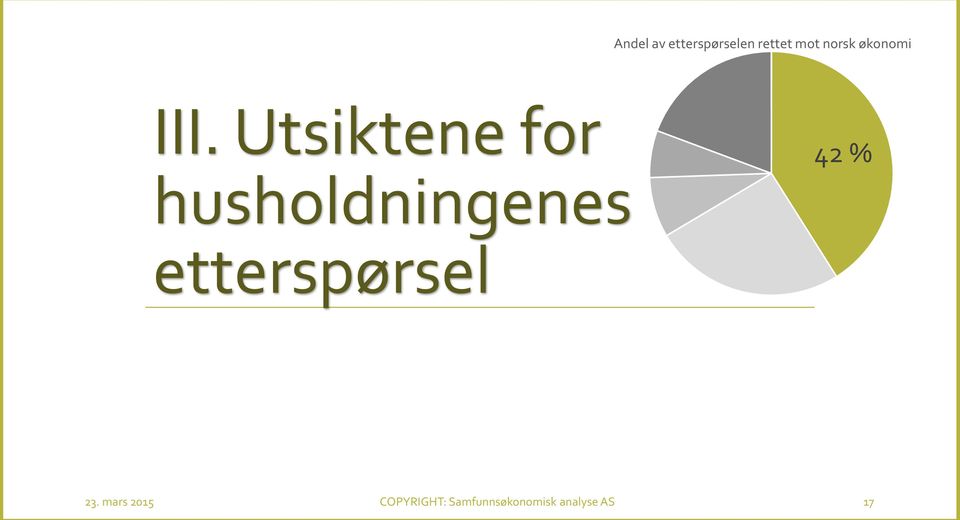 Utsiktene for husholdningenes