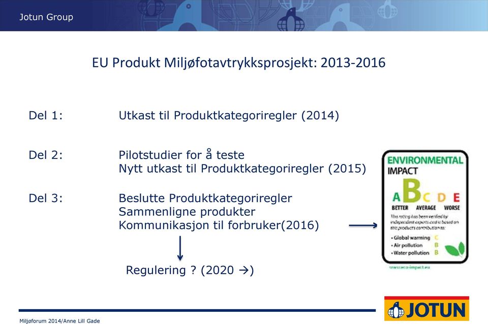 Nytt utkast til Produktkategoriregler (2015) Beslutte