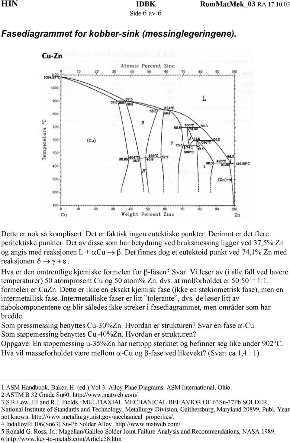 Hva er den omtrentlige kjemiske formelen for β-fasen? Svar: Vi leser av (i alle fall ved lavere temperaturer) 50 atomprosent Cu og 50 atom% Zn, dvs. at molforholdet er 50:50 = 1:1, formelen er CuZn.