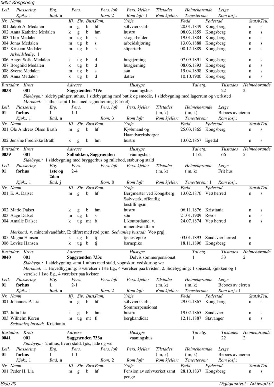 12.1889 Kongsberg n s Arbeidsledig: l 006 Aagot Sofie Medalen k ug b d husgjerning 07.09.1891 Kongsberg n s 007 Borghild Medalen k ug b d husgjerning 08.06.1893 Kongsberg n s 008 Sverre Medalen m ug b s søn 19.