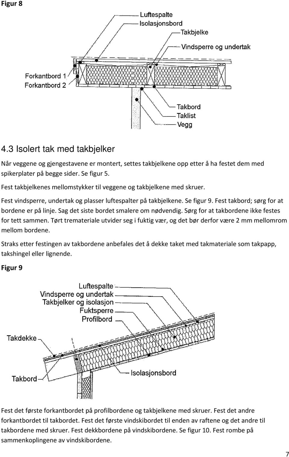 Sag det siste bordet smalere om nødvendig. Sørg for at takbordene ikke festes for tett sammen. Tørt tremateriale utvider seg i fuktig vær, og det bør derfor være 2 mm mellomrom mellom bordene.