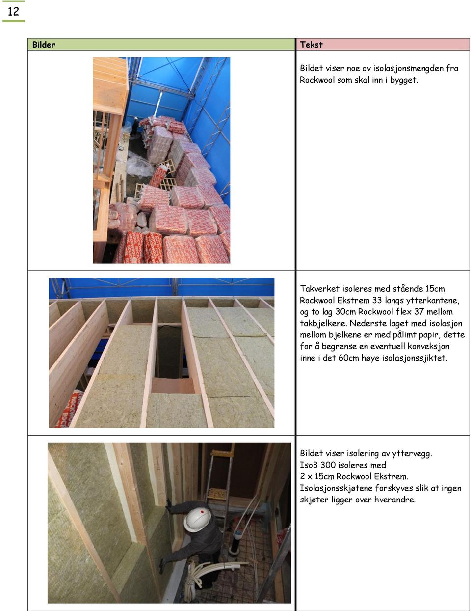 Nederste laget med isolasjon mellom bjelkene er med pålimt papir, dette for å begrense en eventuell konveksjon inne i det 60cm