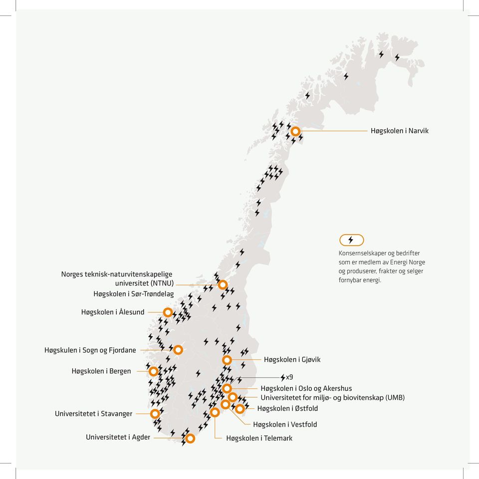 Høgskolen i Ålesund Høgskulen i Sogn og Fjordane Høgskolen i Bergen Universitetet i Stavanger Universitetet i Agder