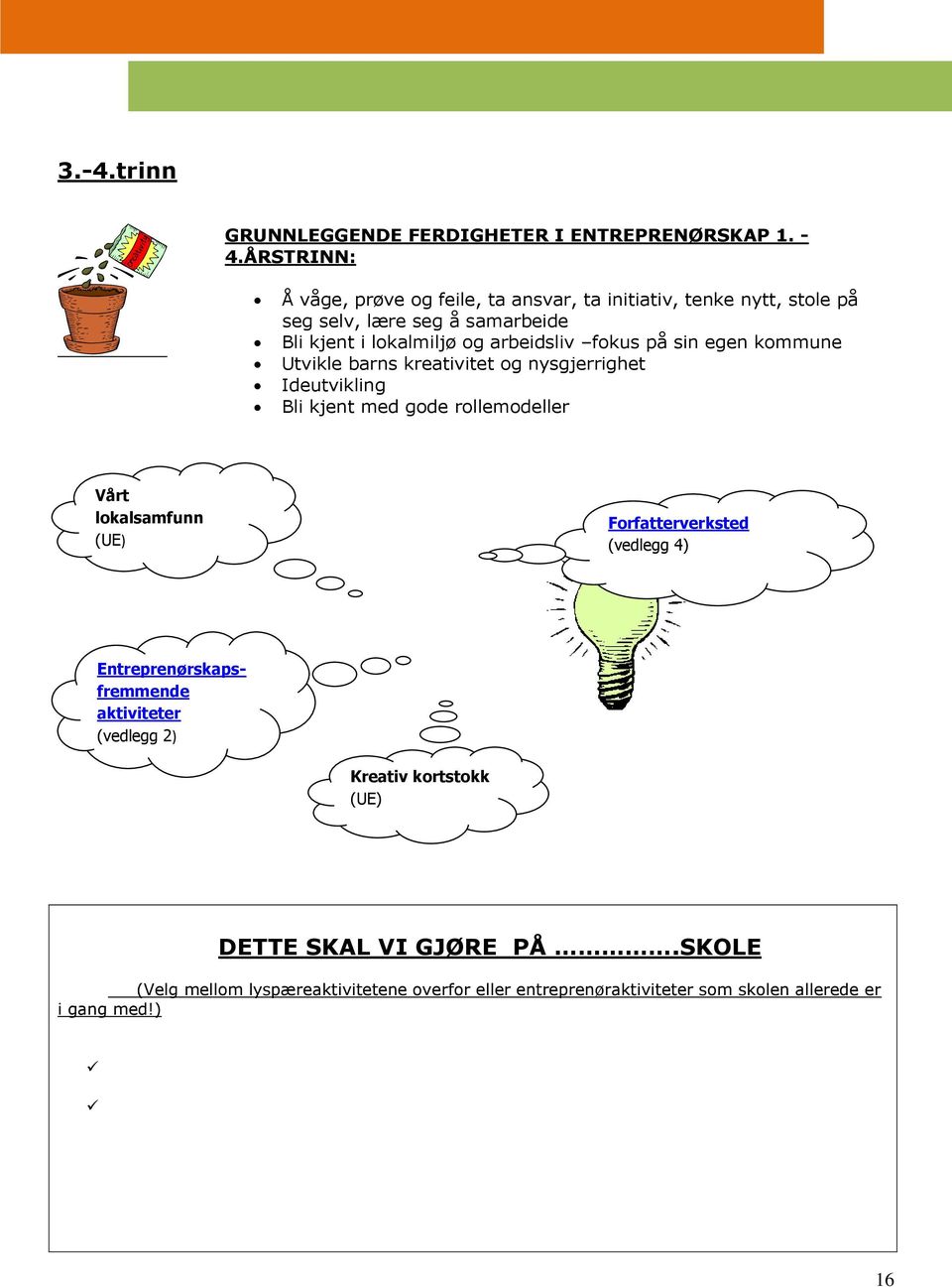 arbeidsliv fokus på sin egen kommune Utvikle barns kreativitet og nysgjerrighet Ideutvikling Bli kjent med gode rollemodeller Vårt lokalsamfunn