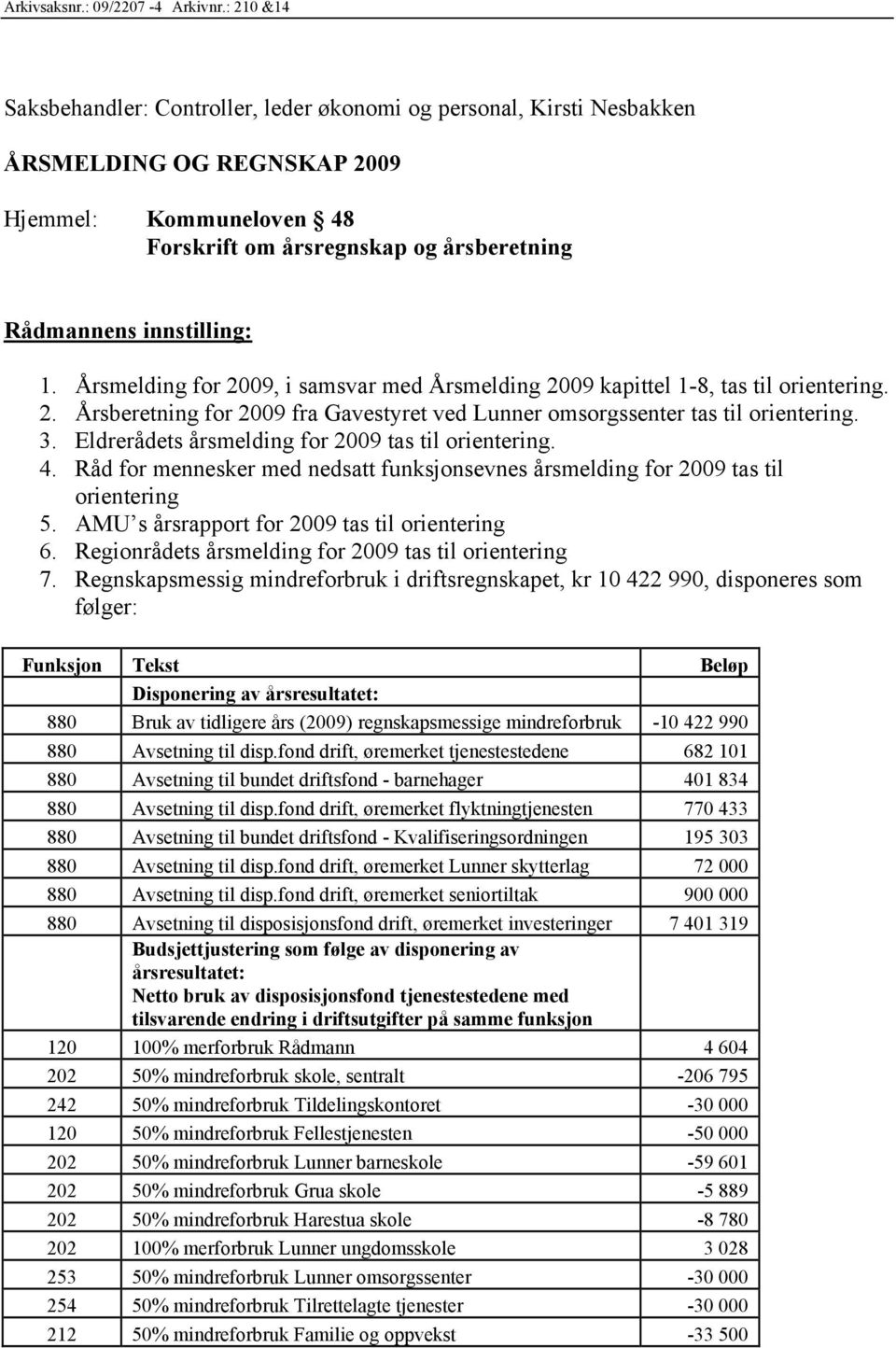 1. Årsmelding for 2009, i samsvar med Årsmelding 2009 kapittel 1-8, tas til orientering. 2. Årsberetning for 2009 fra Gavestyret ved Lunner omsorgssenter tas til orientering. 3.