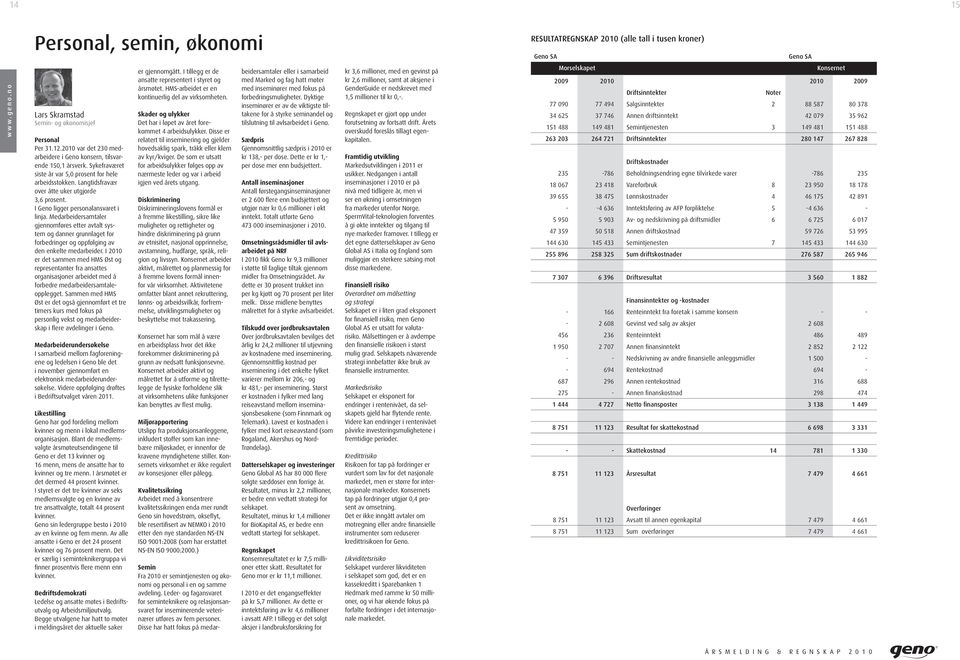 I Geno ligger personalansvaret i linja. Medarbeidersamtaler gjennomføres etter avtalt system og danner grunnlaget for forbedringer og oppfølging av den enkelte medarbeider.