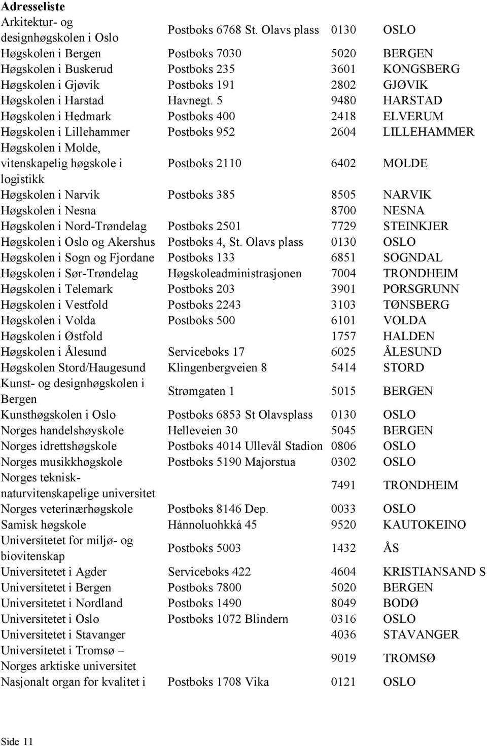 5 9480 HARSTAD Høgskolen i Hedmark Postboks 400 2418 ELVERUM Høgskolen i Lillehammer Postboks 952 2604 LILLEHAMMER Høgskolen i Molde, vitenskapelig høgskole i logistikk Postboks 2110 6402 MOLDE