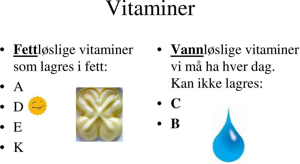 A D E K Vannløslige vitaminer