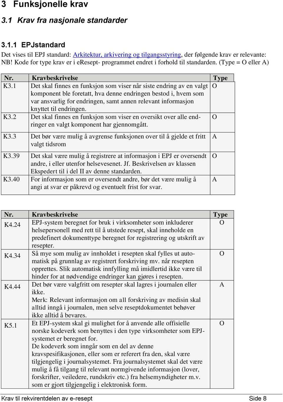 1 Det skal finnes en funksjon som viser når siste endring av en valgt komponent ble foretatt, hva denne endringen bestod i, hvem som var ansvarlig for endringen, samt annen relevant informasjon