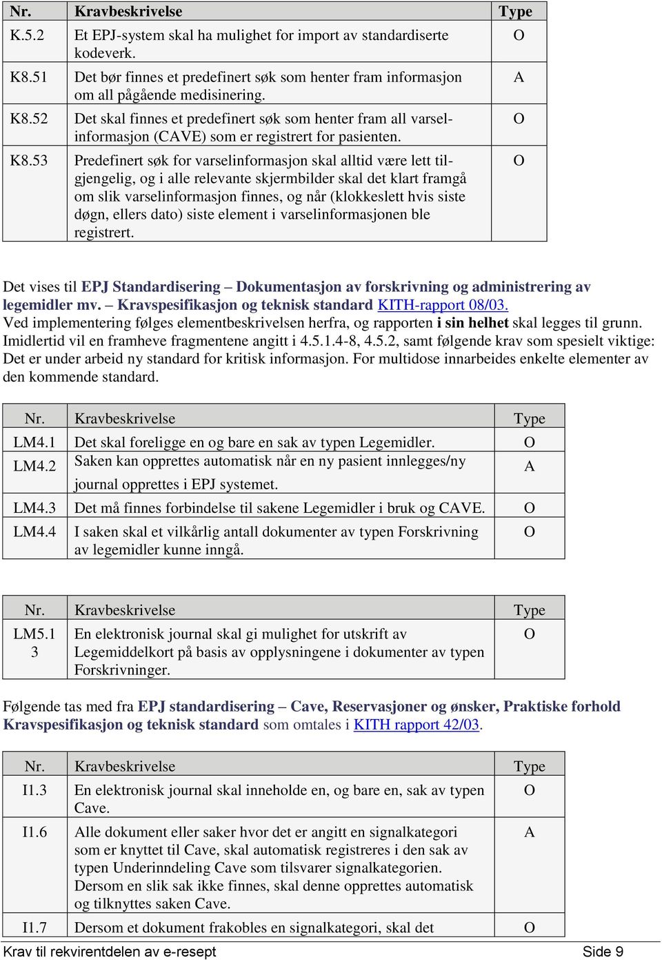 døgn, ellers dato) siste element i varselinformasjonen ble registrert. A Det vises til EPJ Standardisering Dokumentasjon av forskrivning og administrering av legemidler mv.