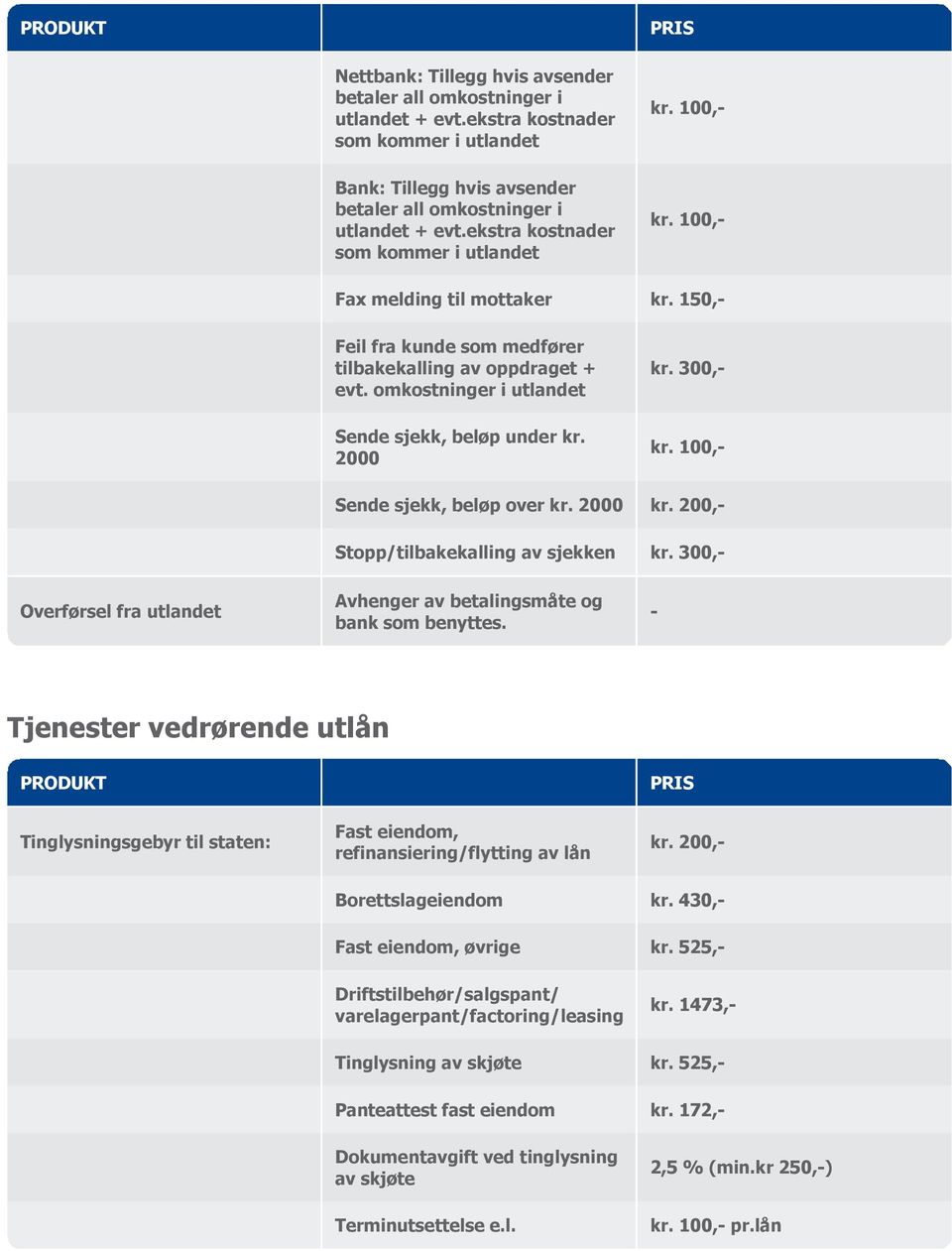 300, Sende sjekk, beløp over kr. 2000 kr. 200, Stopp/tilbakekalling av sjekken kr. 300, Overførsel fra utlandet Avhenger av betalingsmåte og bank som benyttes.