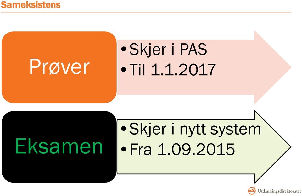 1.2017 Skjer i nytt