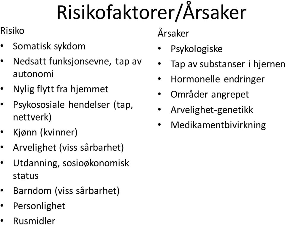 Utdanning, sosioøkonomisk status Barndom (viss sårbarhet) Personlighet Rusmidler Årsaker