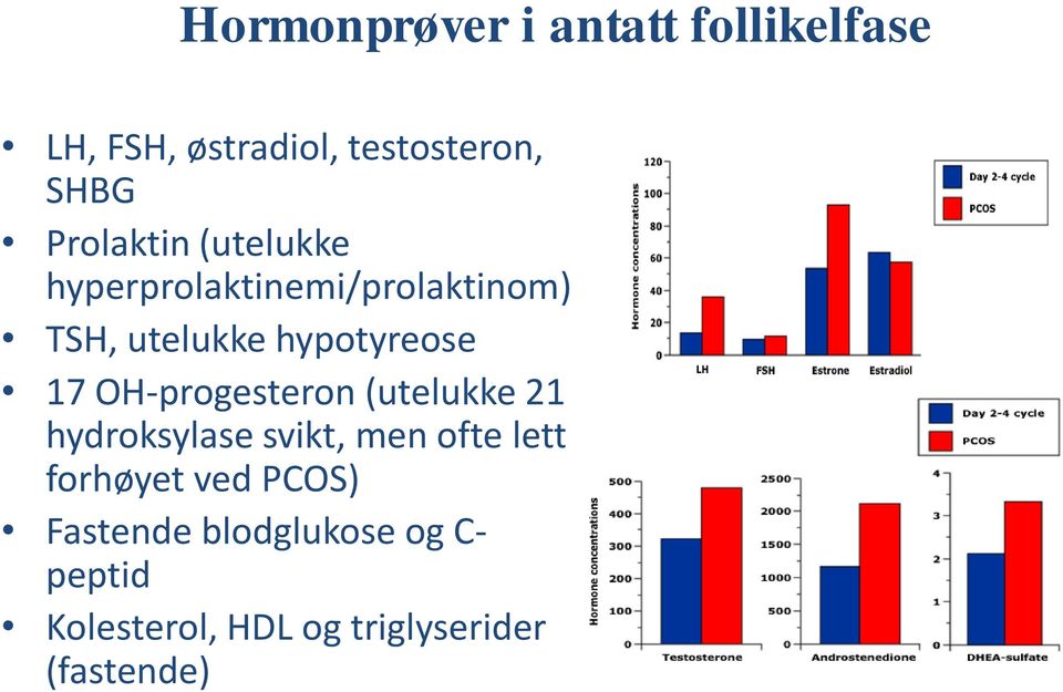 17 OH-progesteron (utelukke 21- hydroksylase svikt, men ofte lett forhøyet