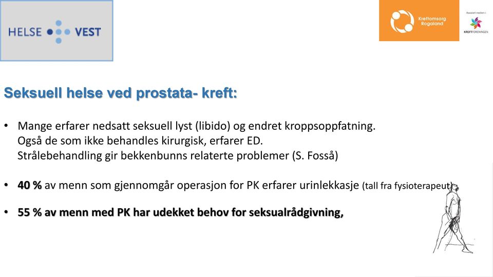 Strålebehandling gir bekkenbunns relaterte problemer (S.