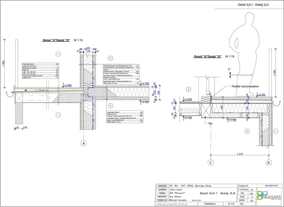 mm Plaster board / Gipsplate 9.5 mm Insulation layer / Isolasjonslag 0mm -21-9.