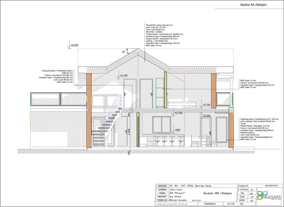 Isolasjonslag 0 mm ath / ekt 50x50 mm +4 740 Frame / rammeverk x1 mm Insulation layer / Isolasjonslag 150 mm +2 700 +2 150 +950 +2 400 ladding board / bordkledning x 140 mm ath