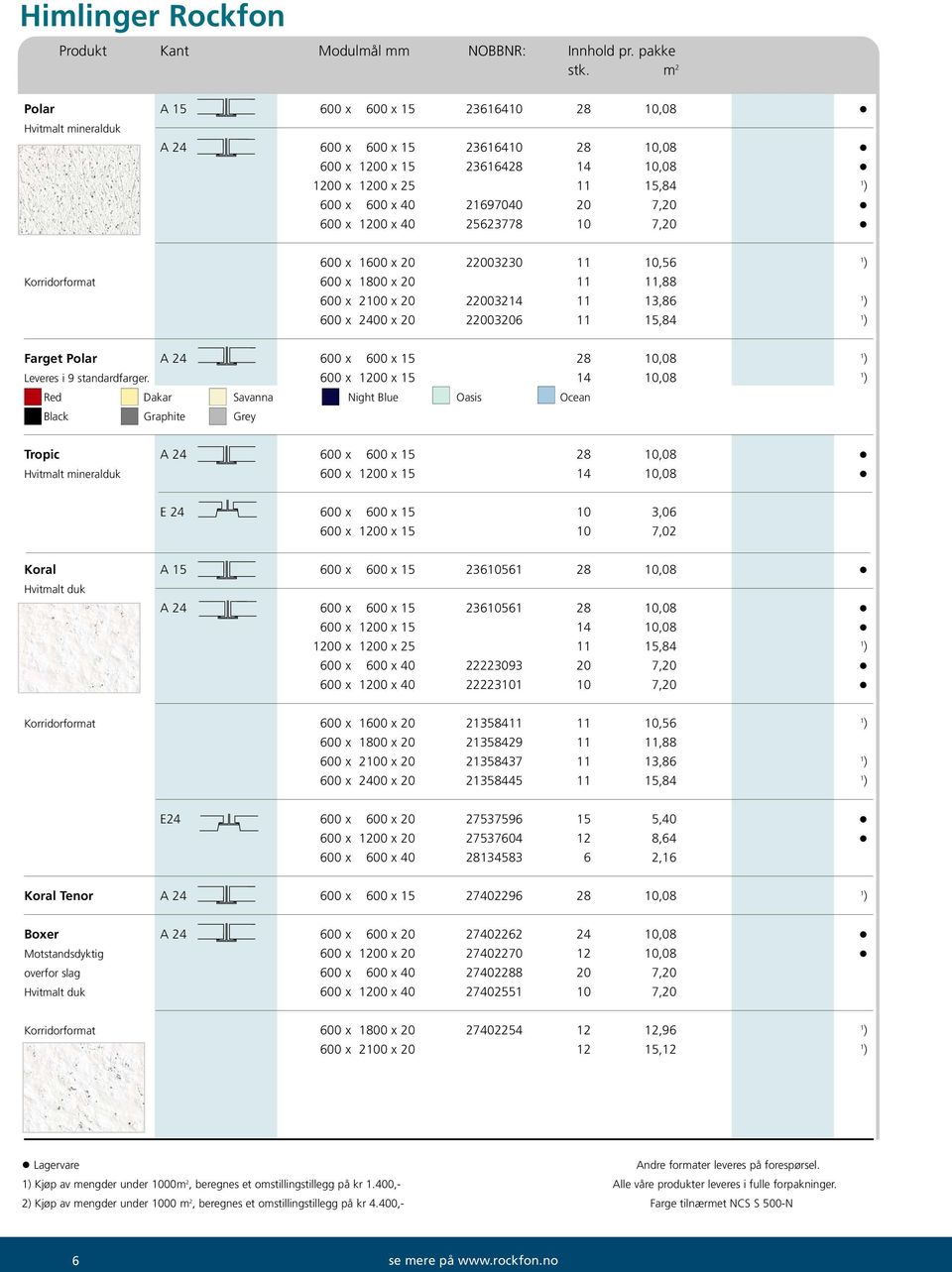 x 100 x 0 00330 11 10,5 1 Korridorformat 00 x 1800 x 0 11 11,88 00 x 100 x 0 00314 11 13,8 1 00 x 400 x 0 0030 11 15,84 1 Farget Polar A 4 00 x 00 x 15 8 10,08 1 Leveres i 9 standardfarger.