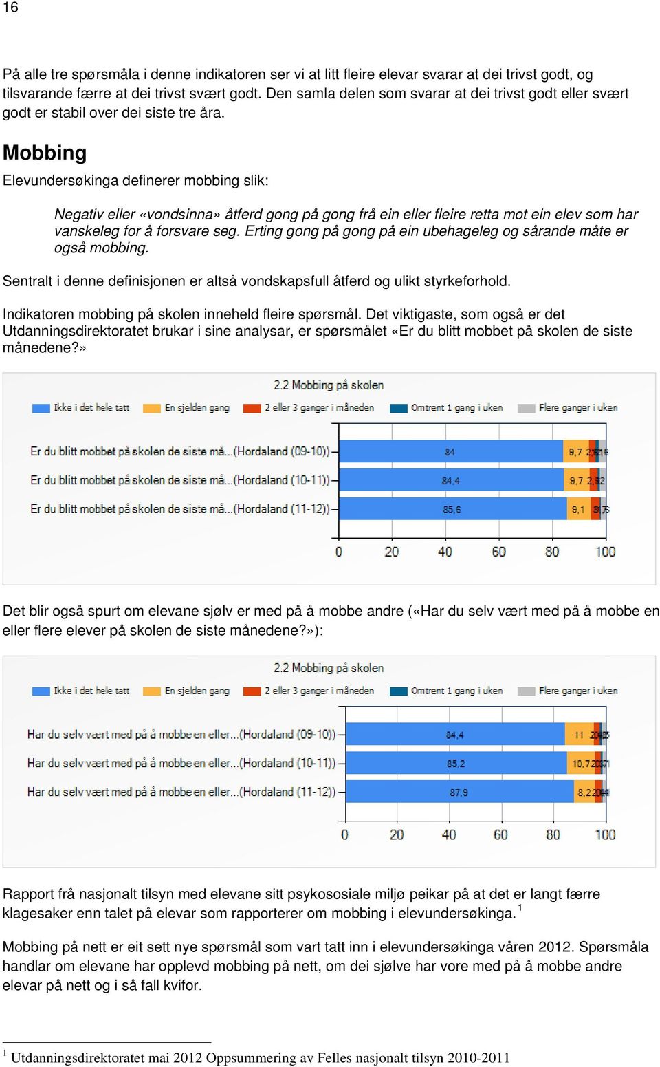 Mobbing Elevundersøkinga definerer mobbing slik: Negativ eller «vondsinna» åtferd gong på gong frå ein eller fleire retta mot ein elev som har vanskeleg for å forsvare seg.