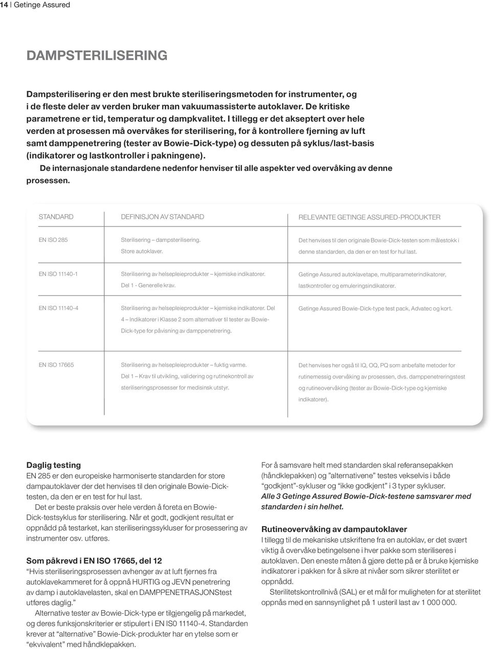 I tillegg er det akseptert over hele verden at prosessen må overvåkes før sterilisering, for å kontrollere fjerning av luft samt damppenetrering (tester av Bowie-Dick-type) og dessuten på