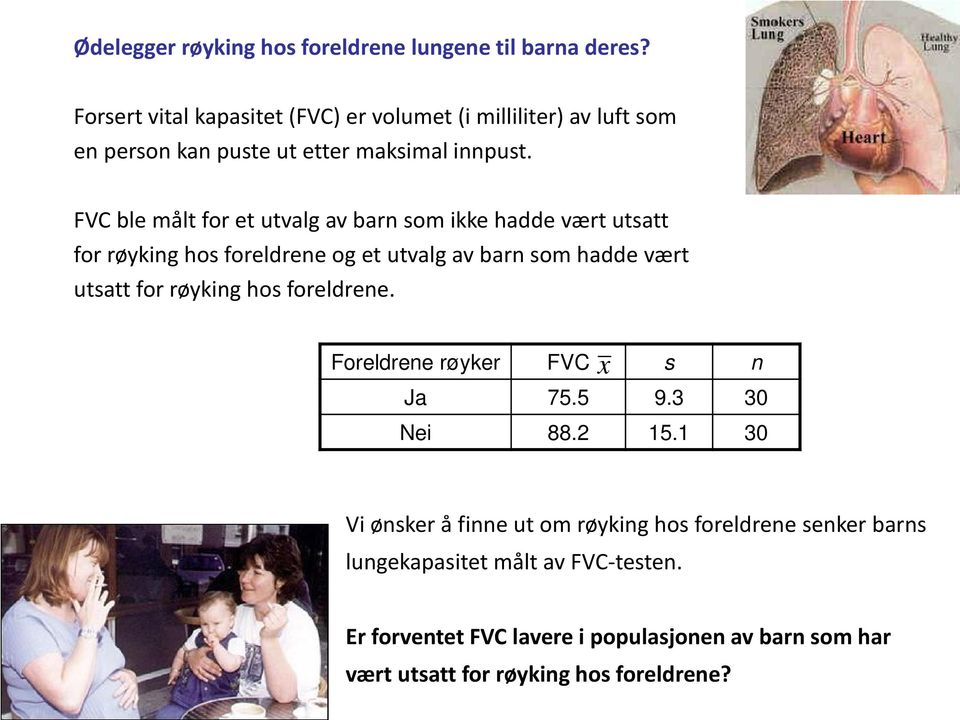 FVC ble målt for et utvalg av barn som ikke hadde vært utsatt for røyking hos foreldrene og et utvalg av barn som hadde vært utsatt for røyking