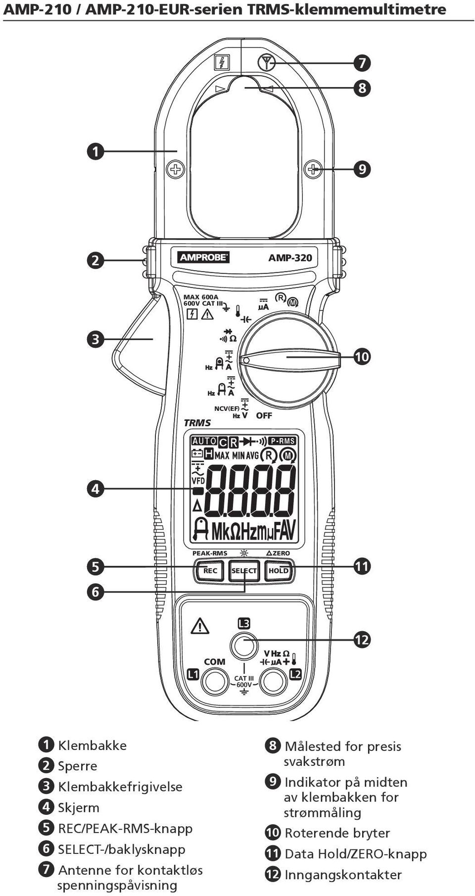 REC/PEAK-RMS-knapp 6 SELECT-/baklysknapp 7 Antenne for kontaktløs spenningspåvisning 8 Målested for presis