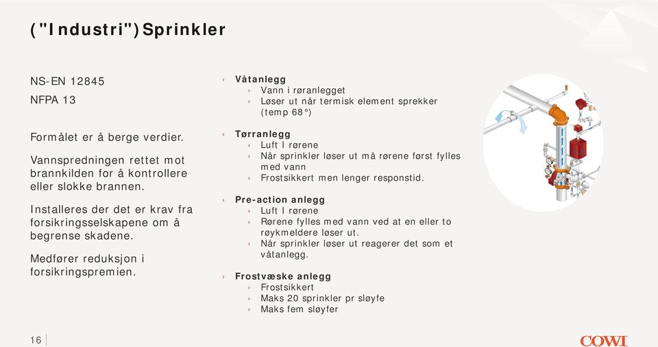 Våtanlegg Vann i røranlegget Løser ut når termisk element sprekker (temp 68 ) Tørranlegg Luft I rørene Når sprinkler løser ut må rørene først fylles med vann Frostsikkert