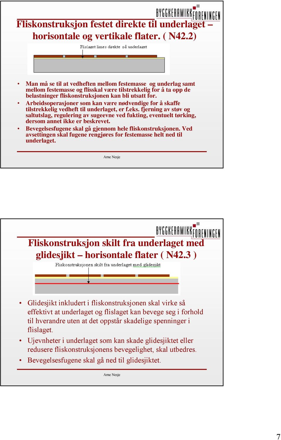 Arbeidsoperasjoner som kan være nødvendige for å skaffe tilstrekkelig vedheft til underlaget, er f.eks.