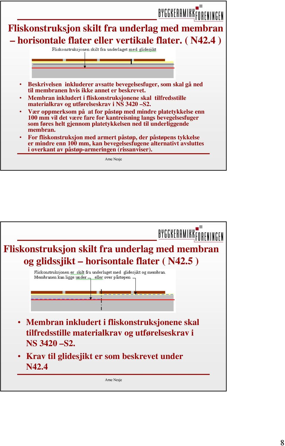 Membran inkludert i fliskonstruksjonene skal tilfredsstille materialkrav og utførelseskrav i NS 3420 S2.