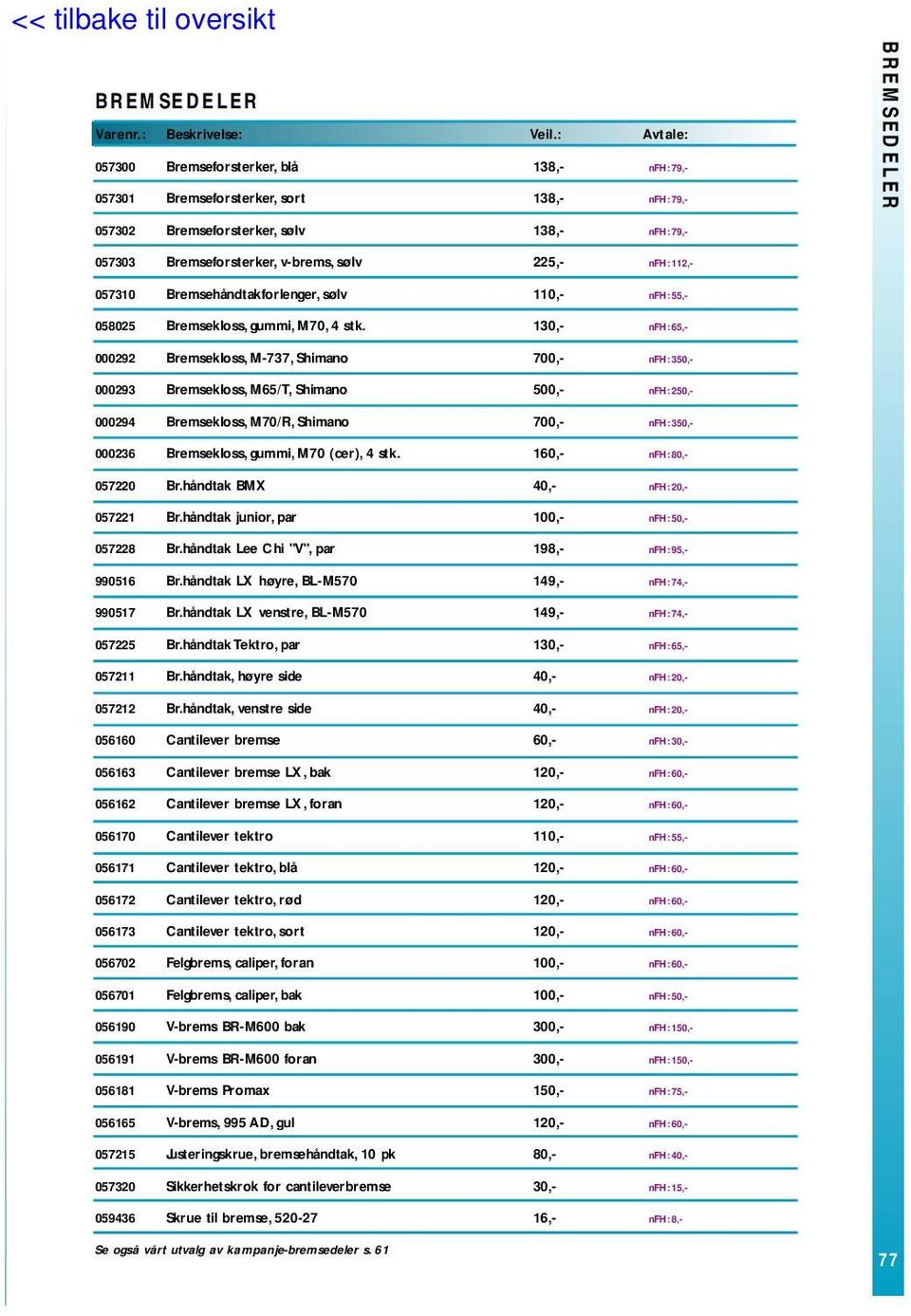 130,- nfh: 65,- 000292 Bremsekloss, M-737, Shimano 700,- nfh: 350,- 000293 Bremsekloss, M65/T, Shimano 500,- nfh: 250,- 000294 Bremsekloss, M70/R, Shimano 700,- nfh: 350,- 000236 Bremsekloss, gummi,