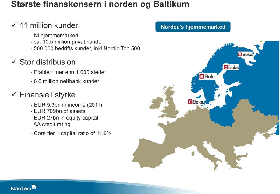 000 bedrifts kunder, inkl Nordic Top 500 Nordea s hjemmemarked Stor distribusjon - Etablert mer enn 1.