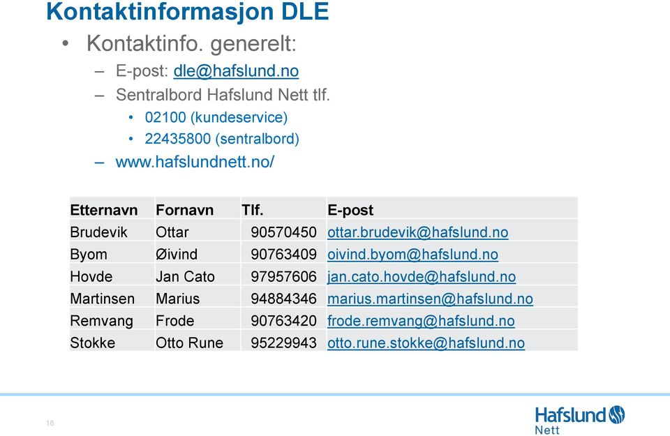 brudevik@hafslund.no Byom Øivind 90763409 oivind.byom@hafslund.no Hovde Jan Cato 97957606 jan.cato.hovde@hafslund.