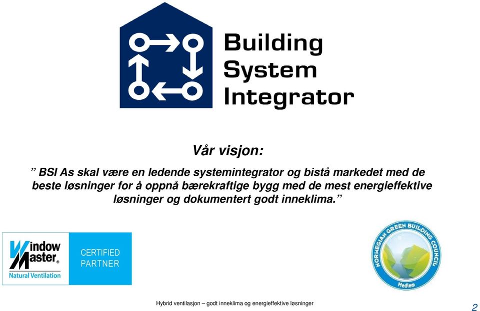 løsninger for å oppnå bærekraftige bygg med de