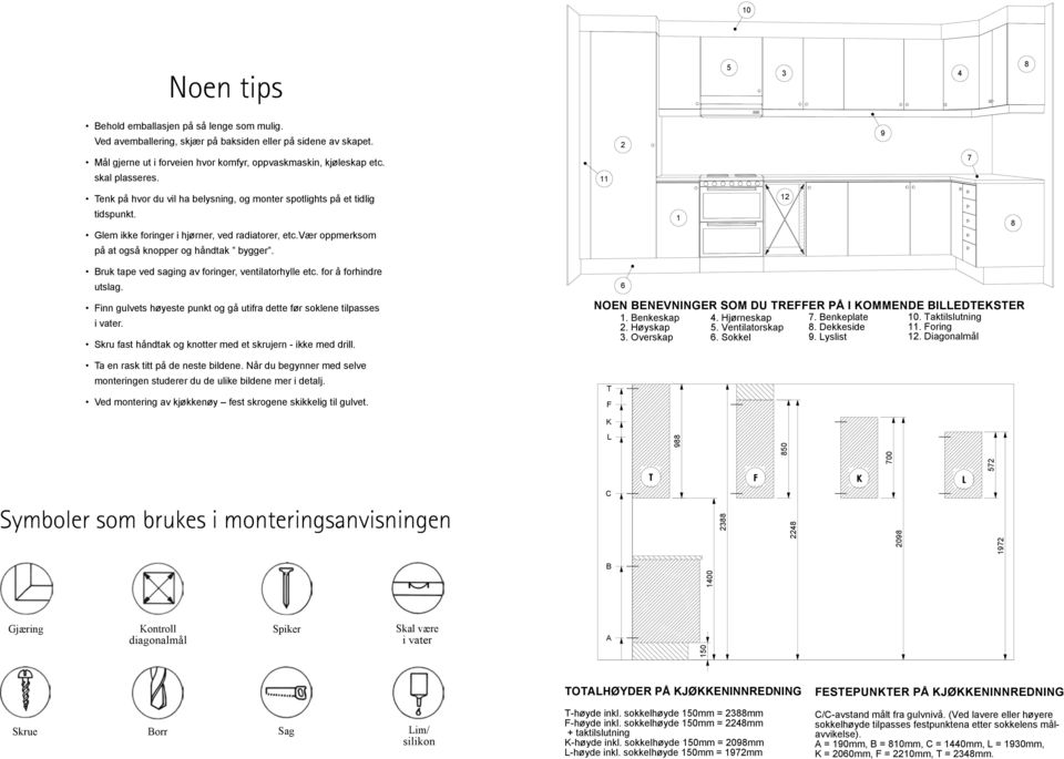 ut i forveien hvor komfyr, oppvaskmaskin, kjøleskap etc. skal plasseres.