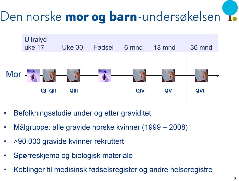 kvinner (1999 2008) >90.