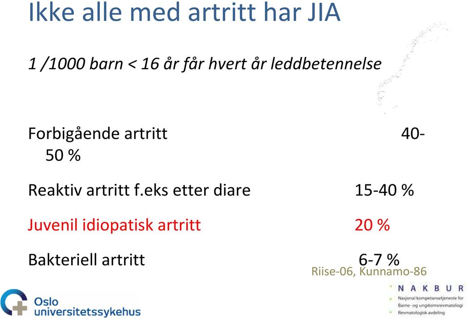 Reaktiv artritt f.