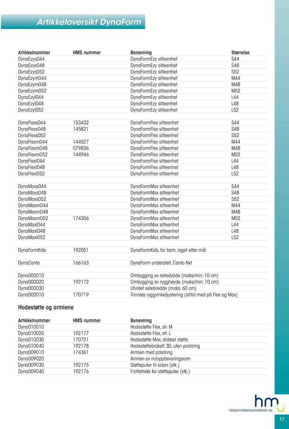 DynaEzyl052 DynaFormEzy sitteenhet L52 DynaFlexs044 153432 DynaFormFlex sitteenhet S44 DynaFlexs048 145821 DynaFormFlex sitteenhet S48 DynaFlexs052 DynaFormFlex sitteenhet S52 DynaFlexm044 144527