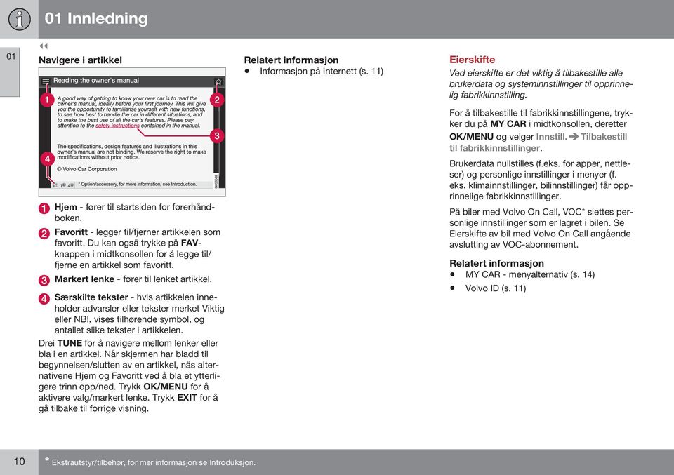 Hjem - fører til startsiden for førerhåndboken. Favoritt - legger til/fjerner artikkelen som favoritt.