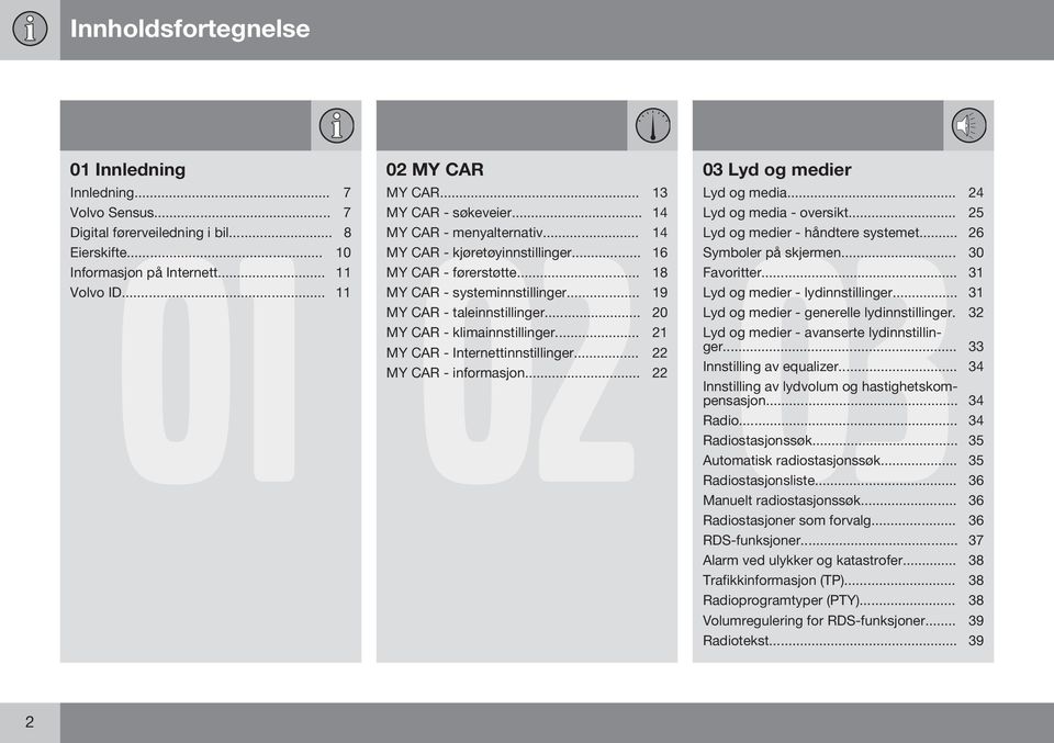 .. 26 MY CAR - kjøretøyinnstillinger... 16 Symboler på skjermen... 30 MY CAR - førerstøtte... 18 Favoritter... 31 MY CAR - systeminnstillinger... 19 Lyd og medier - lydinnstillinger.