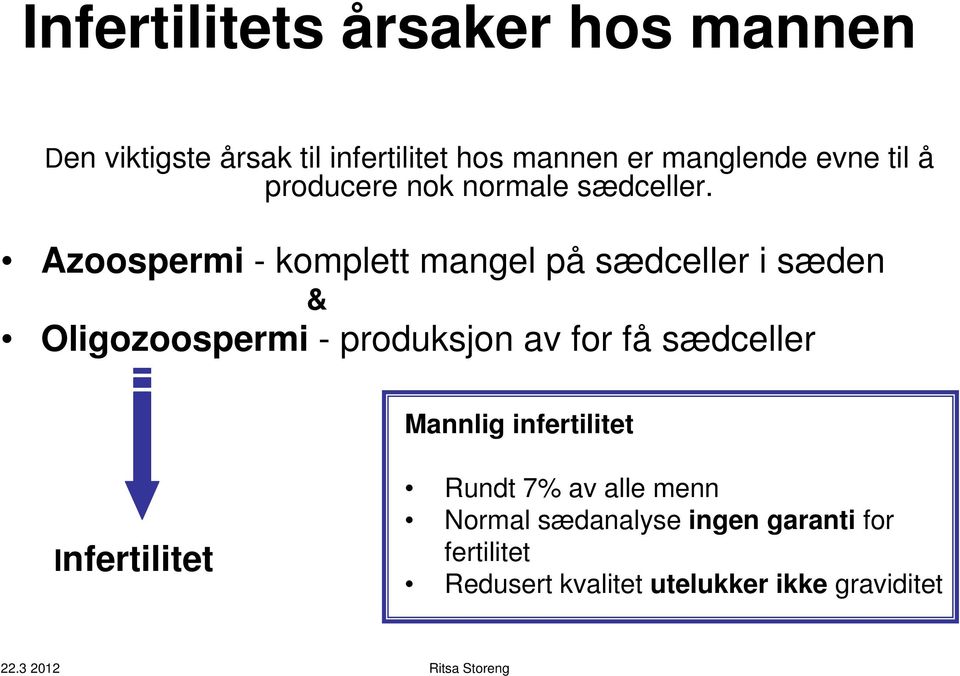 Azoospermi - komplett mangel på sædceller i sæden & Oligozoospermi - produksjon av for få