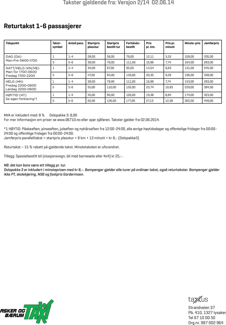 minutt Minste-pris Jamførpris DAG (DA) Man-Fre 0600-1700 NATT/HELG (KN/HE) Man-Tor 1700-0600 Fredag 1700-2200 HELG (HN) Fredag 2200-0600 Lørdag 2200-0600 HØYTID (HT) Se egen forklaring*1 1 1-4 28,00