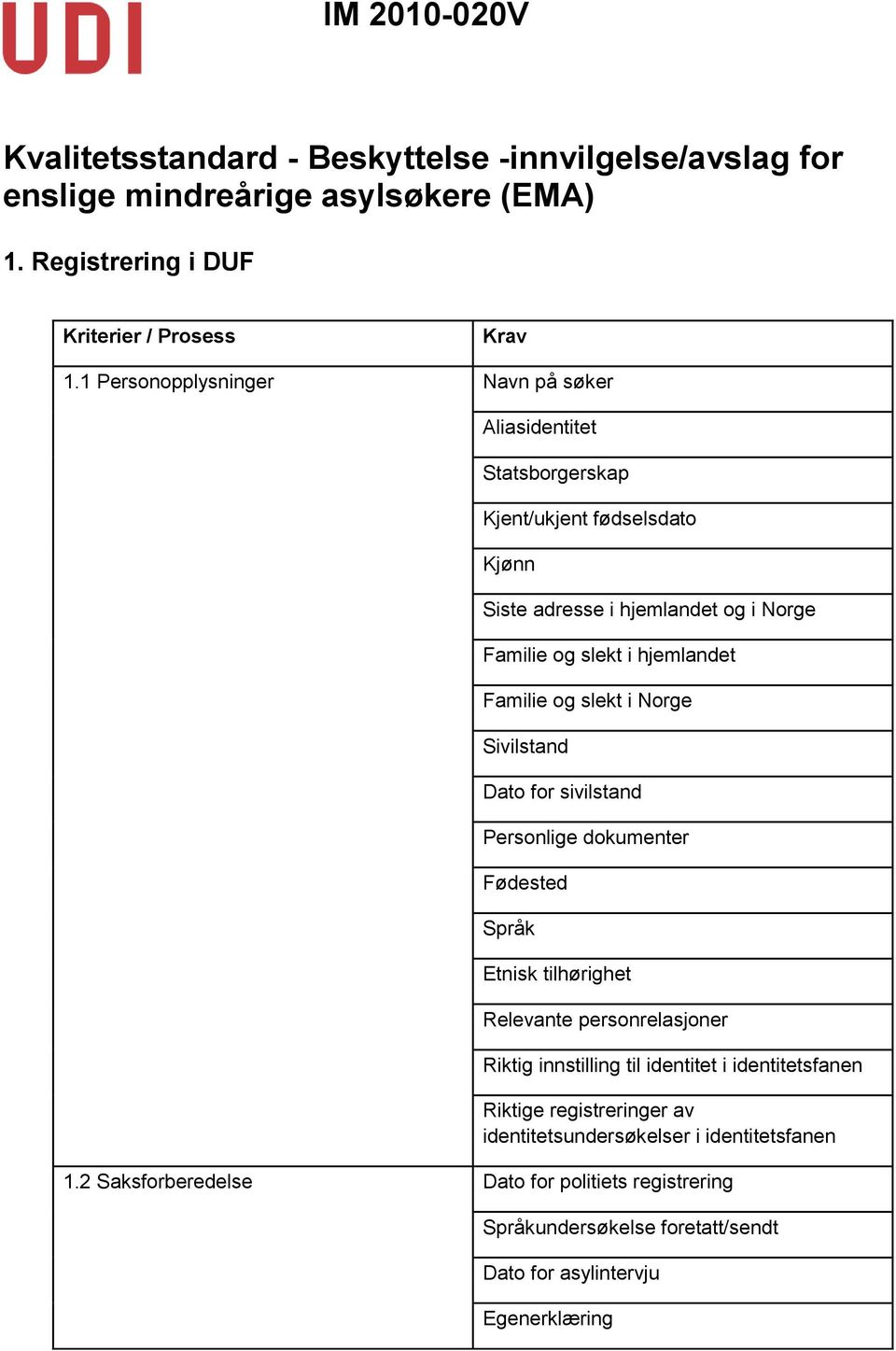og slekt i Norge Sivilstand Dato for sivilstand Personlige dokumenter Fødested Språk Etnisk tilhørighet Relevante personrelasjoner Riktig innstilling til identitet i