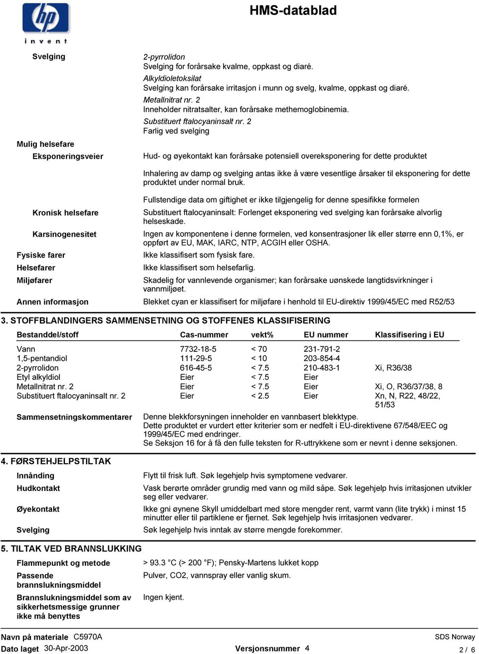 2 Farlig ved svelging Hud- og øyekontakt kan forårsake potensiell overeksponering for dette produktet Inhalering av damp og svelging antas ikke å være vesentlige årsaker til eksponering for dette