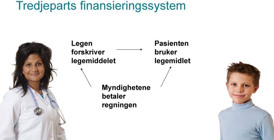 forskriver legemiddelet