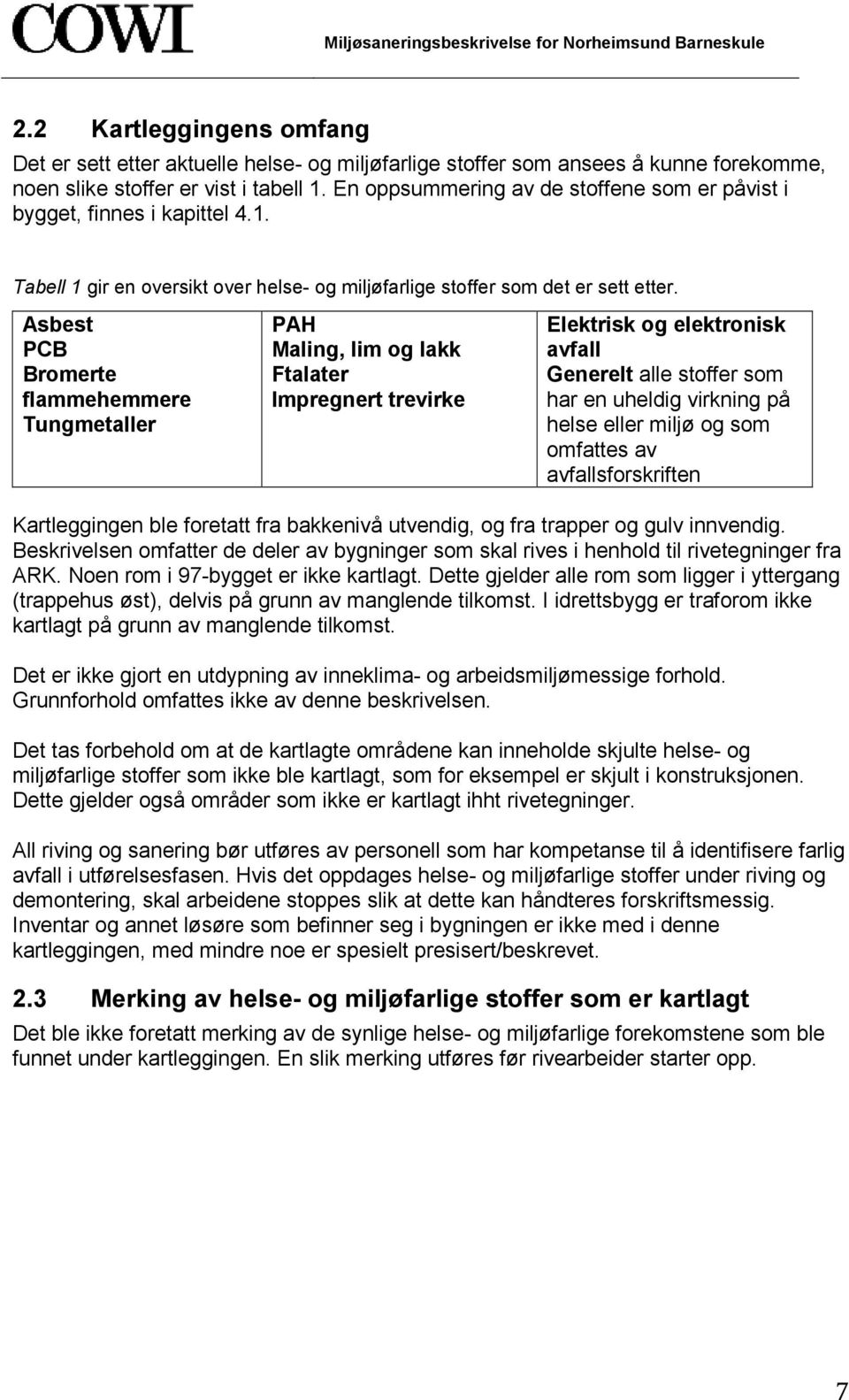 En oppsummering av de stoffene som er påvist i bygget, finnes i kapittel 4.1. Tabell 1 gir en oversikt over helse- og miljøfarlige stoffer som det er sett etter.