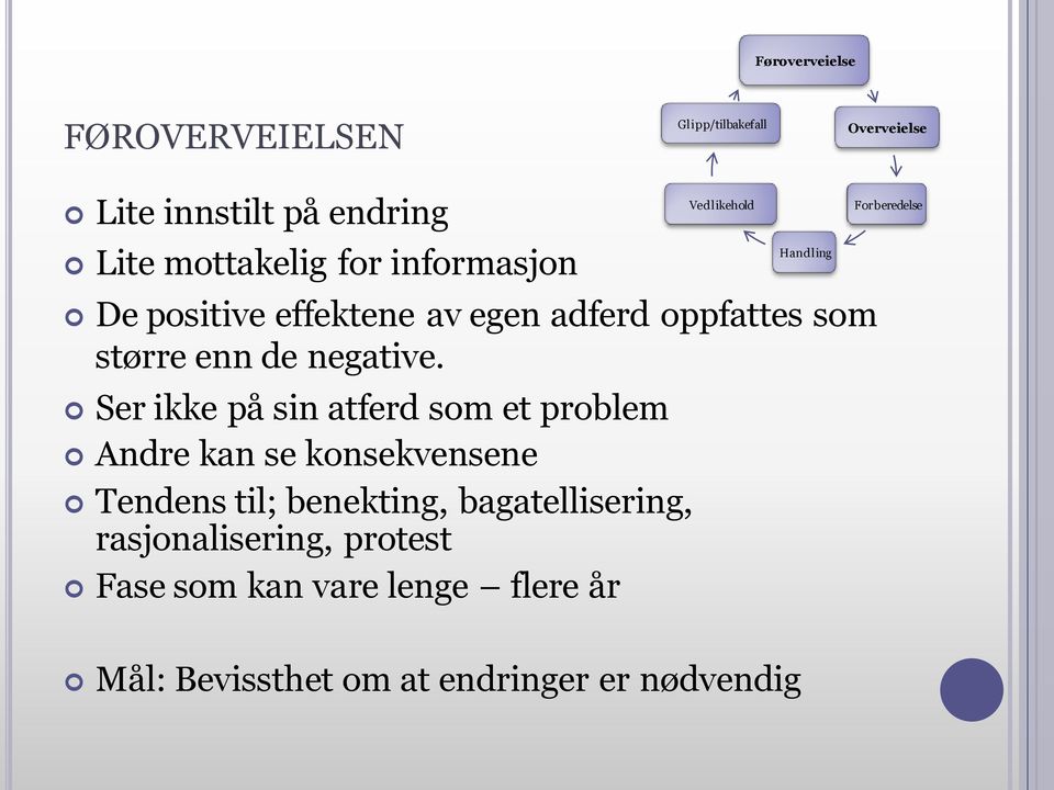 Ser ikke på sin atferd som et problem Andre kan se konsekvensene Tendens til; benekting, bagatellisering,