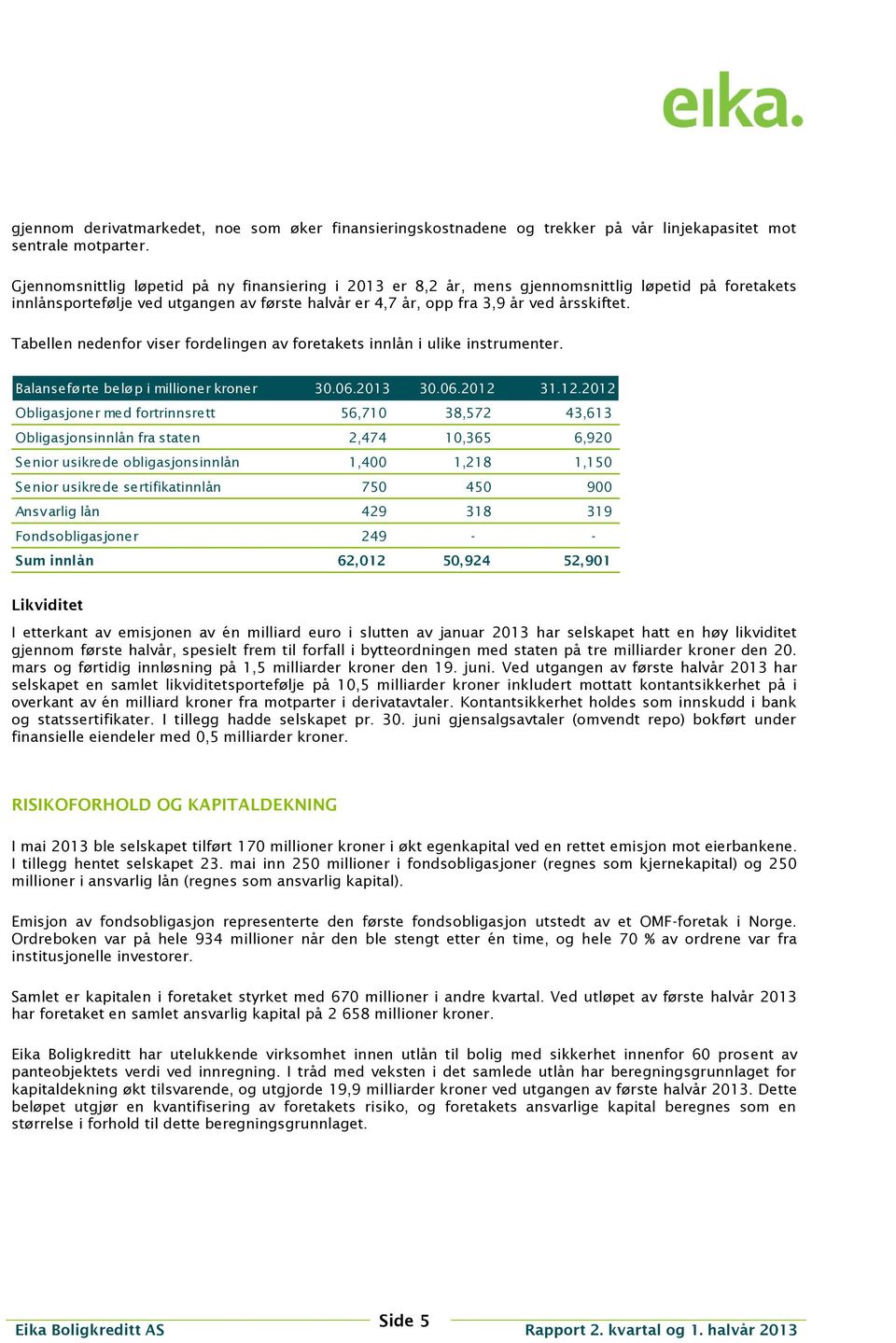 Tabellen nedenfor viser fordelingen av foretakets innlån i ulike instrumenter. Balanseførte beløp i millioner kroner 30.06.2013 30.06.2012 