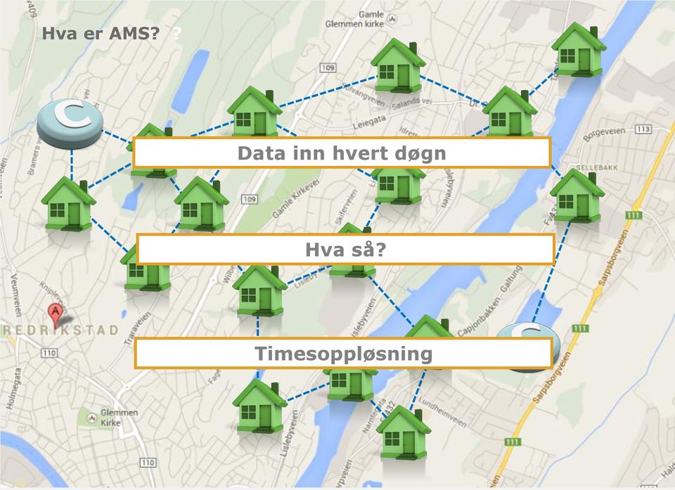 måleravlesning Data