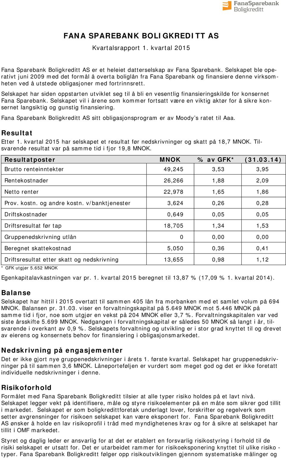 Selskapet har siden oppstarten utviklet seg til å bli en vesentlig finansieringskilde for konsernet Fana Sparebank.