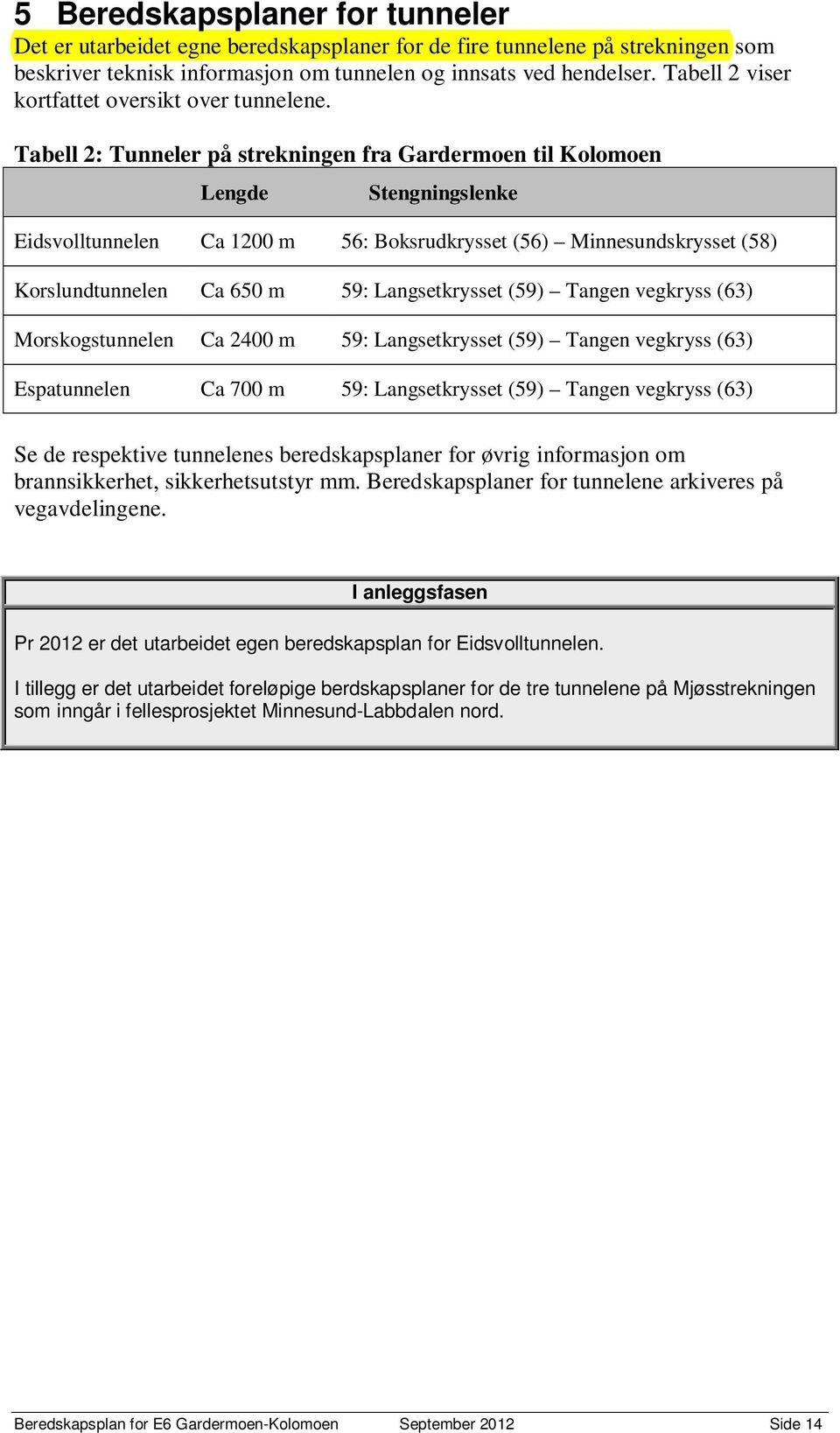 Tabell 2: Tunneler på strekningen fra Gardermoen til Kolomoen Lengde Stengningslenke Eidsvolltunnelen Ca 1200 m 56: Boksrudkrysset (56) Minnesundskrysset (58) Korslundtunnelen Ca 650 m 59: